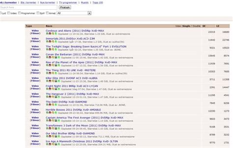 torrentz2 pl|12 Best Torrentz2 Alternatives: Top Torrent Search。